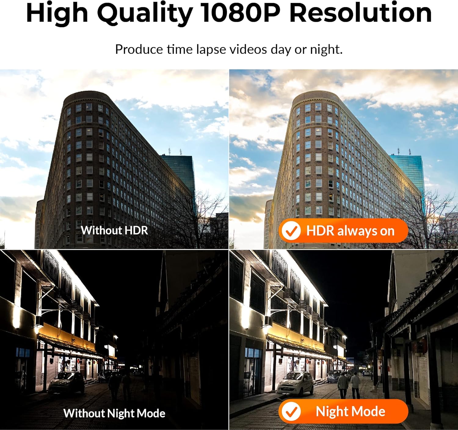 Brinno TLC300 Time Lapse Camera Bundle 1080P HDR 1-Pack